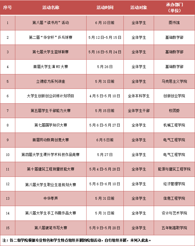 1655785890987706.png 微信图片_20220621122440.png